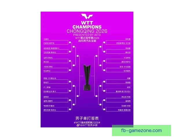 2026年世界杯赛事前瞻：各大球队实力对比与冠军预测分析