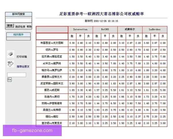 安全可靠的世界杯竞猜平台为您提供精准赔率和专业分析服务助力您的投注决策