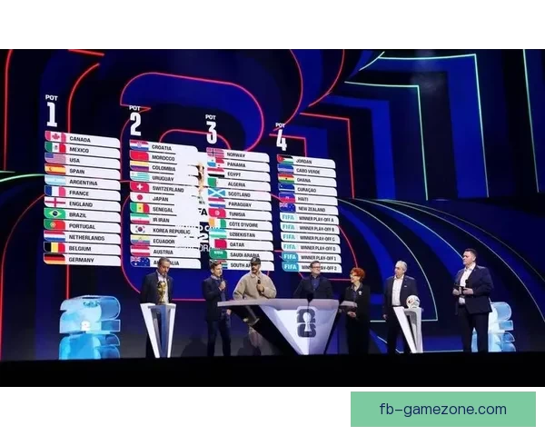 2026年世界杯将首次由三国联合举办 详细解读赛事举办地与背景