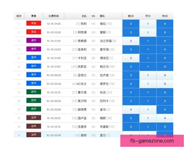 世界杯竞猜盘口分析与预测攻略助你轻松赢得赛事投注胜利