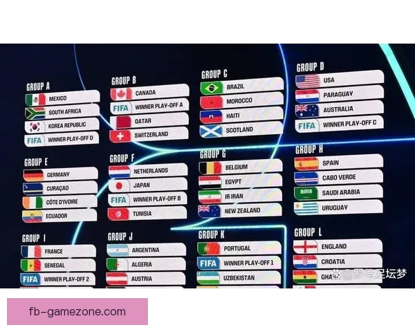 2026世界杯完整赛程与精彩对决全程盘点指南