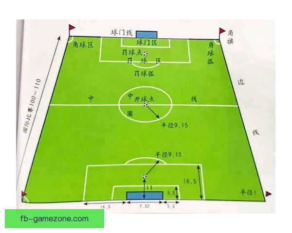 世界杯竞猜盘口深度分析：球队实力与赔率走势全解析