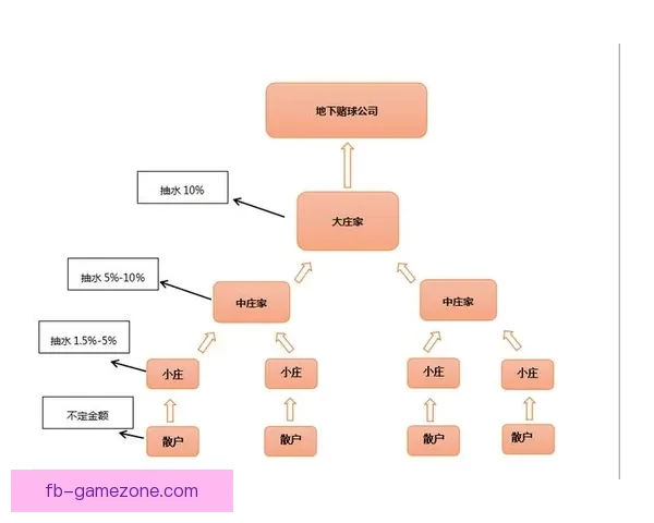 世界杯竞猜盘口分析全方位解读助你精准预测赛事结果