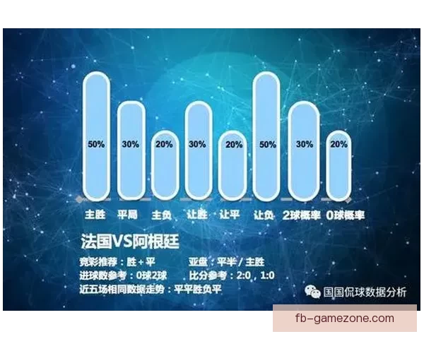 基于数据分析与球队状态评估的世界杯体育竞猜精准预测策略研究方法